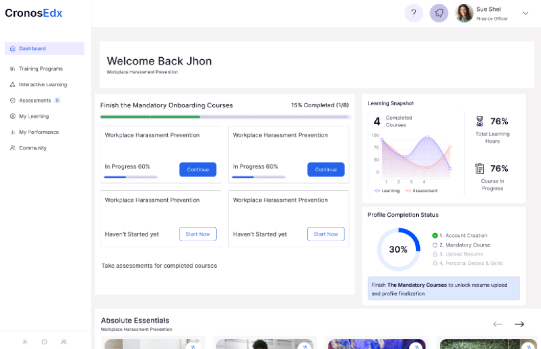 Workplace Dashboard Preview